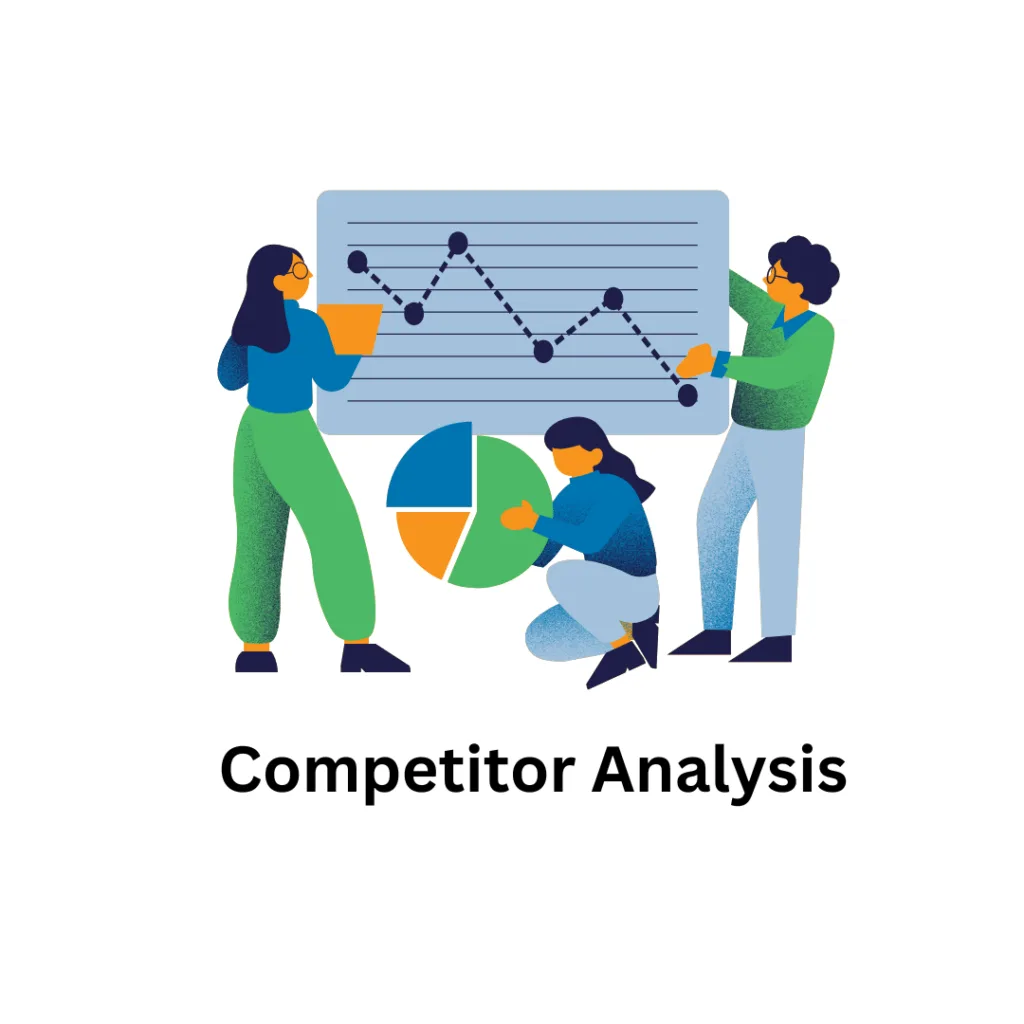 Design-created-On-the-topic-Competitor-Analysis-by-Preeyam-Kumar-Prasad-founder-digital-preeyam