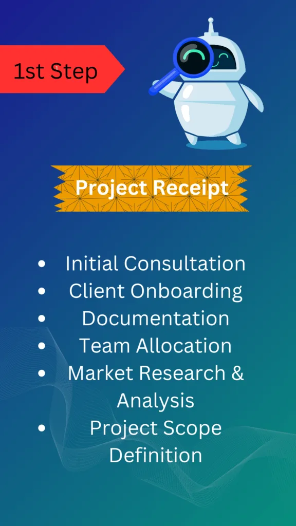 Digital-Preeyam-Working-Process-Step-1​