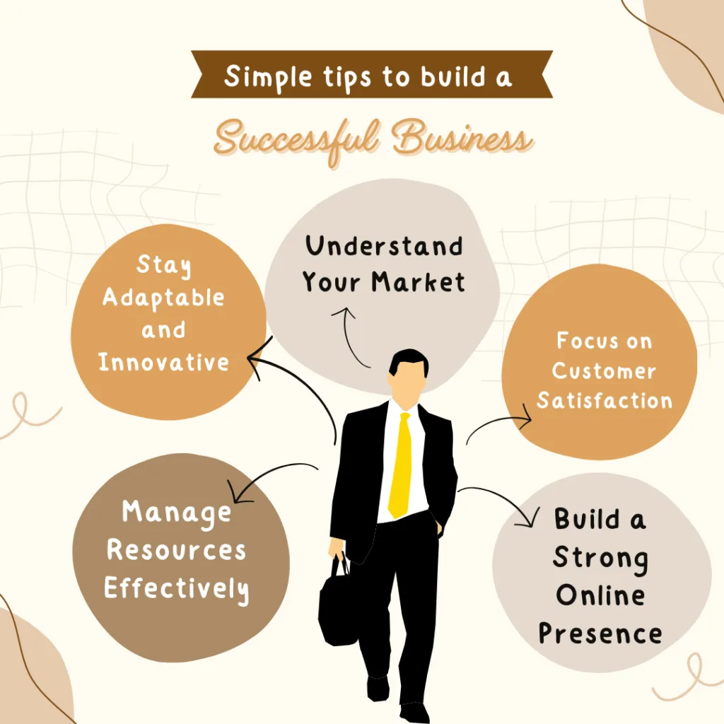 Simple-tips-to-build-a-Successful-Business-design-created-by-Preeyam-Kumar-Prasad-founder-Digital-Preeyam