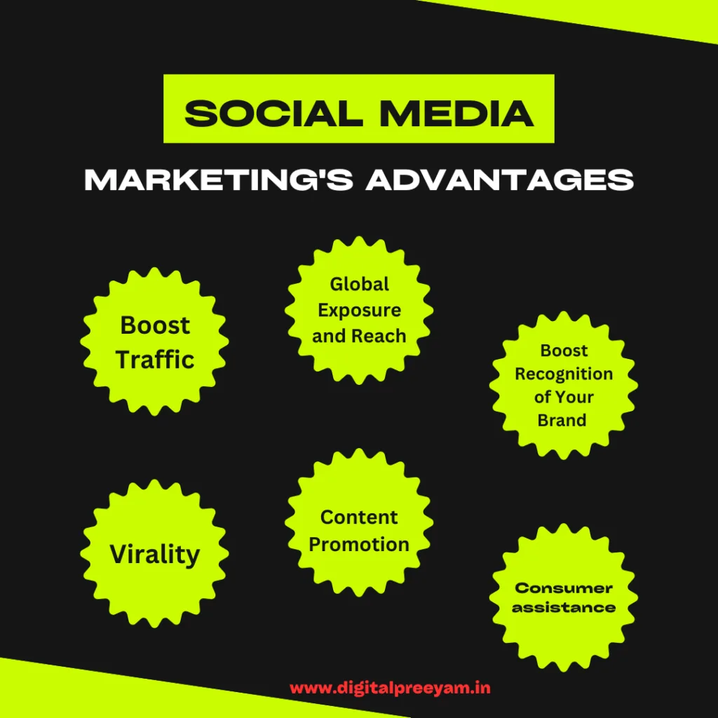 Social-Media-Marketing-Advantage-design-created-by-digital-preeyam-leading-digital-marketing-company-in-Kolkata-India