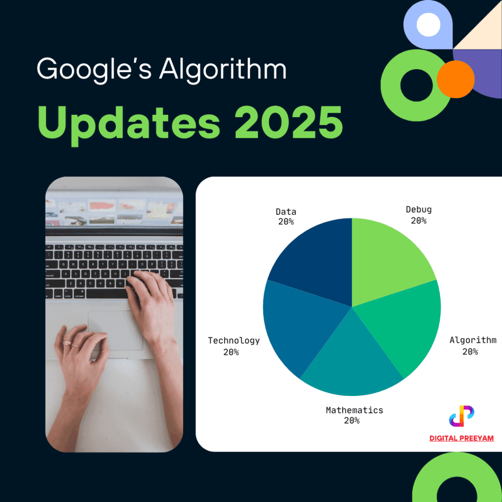 Google’s-Algorithm-Updates-2025-BLOG-Written-by-Preeyam-Kumar-Prasad-founder-Digital-Preeyam