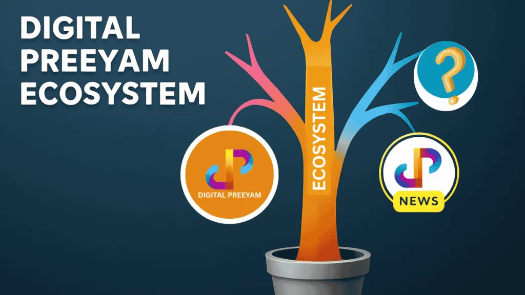 Digital-Preeyam-Ecosystem
