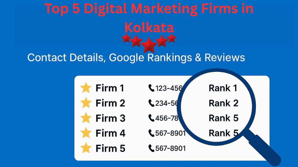 Top-5-Digital-Marketing-Firms-in-Kolkata-India